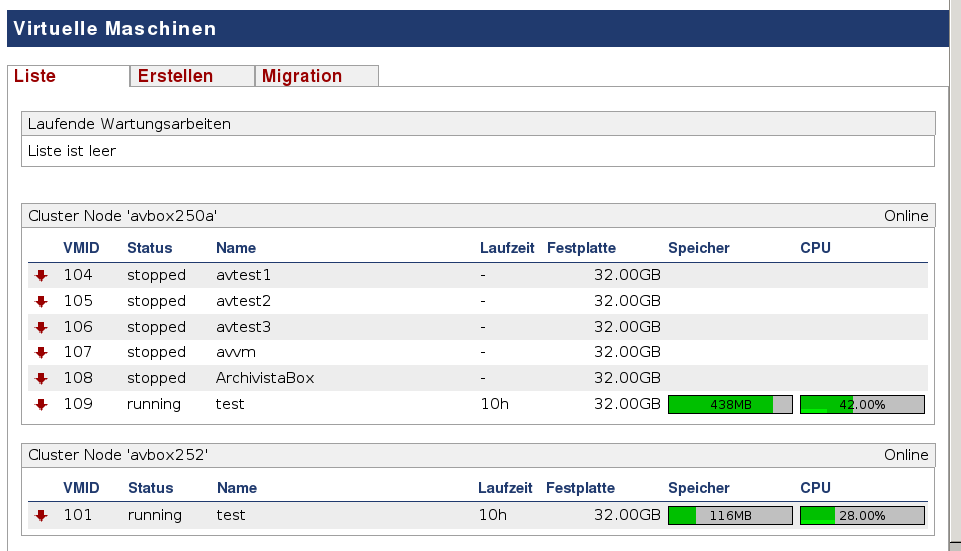 Image avvm-cluster8