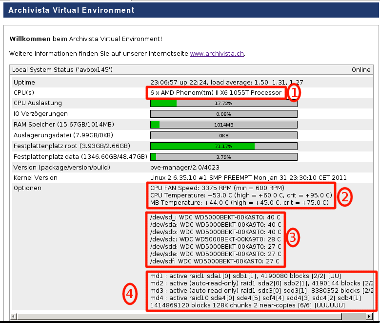 Image avvm-main2