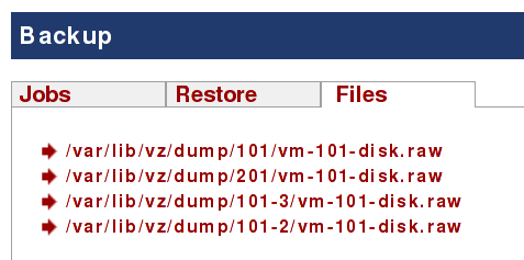 Image files